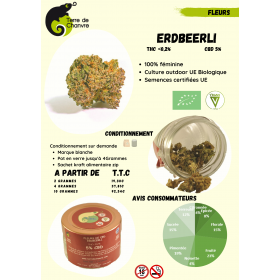 Fleurs CBD Premium Bio Erdbeerli