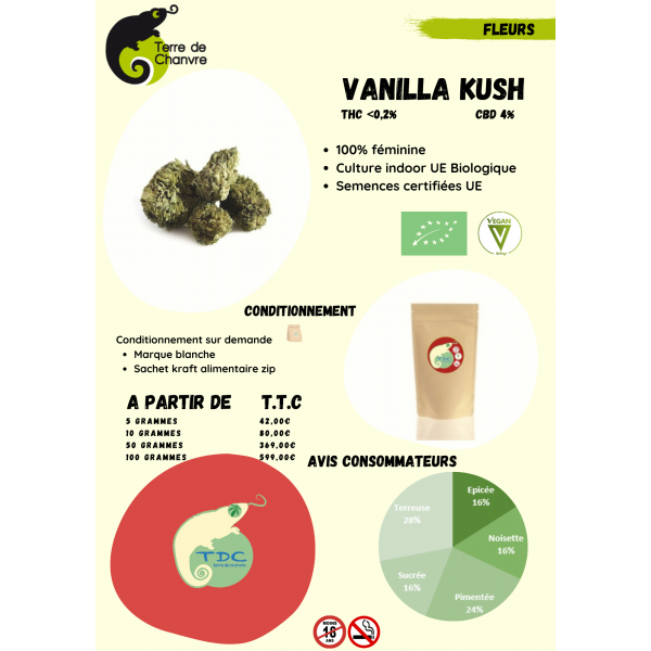 Fleurs CBD Bio Premium Vanilla Kush