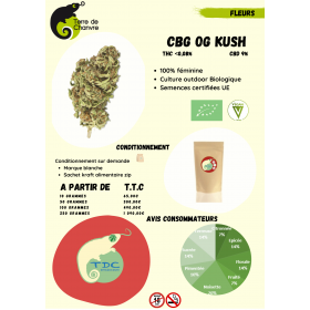 CBG Bio Premium OG Kush