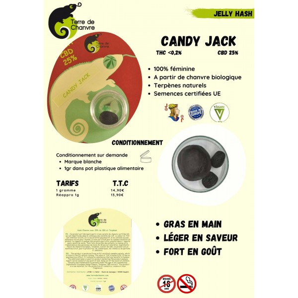 Jelly Hash 25% CBD Candy Jack