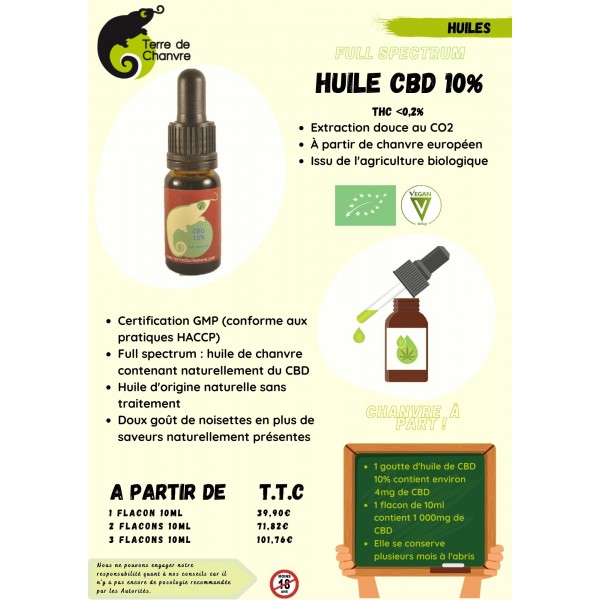 Huile CBD 10% Spectre Complet