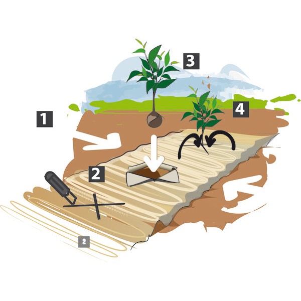 Rouleau de 1,20 m - 450g/m² de paillage Chanvre voile PLA (palette)
